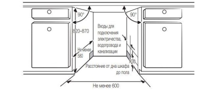 ПОСУДОМОЕЧНАЯ МАШИНА SAMSUNG DW60M6050BB/WT купить с доставкой по Москве и Московской области в интернет-магазине ТехноВегас