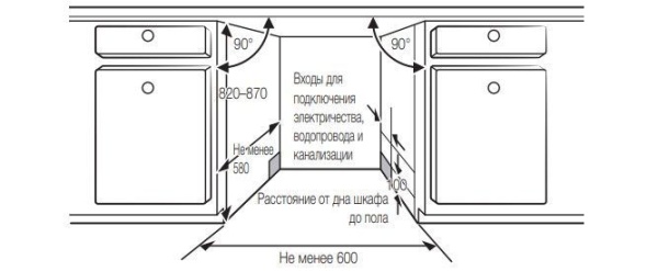 ПОСУДОМОЕЧНАЯ МАШИНА SAMSUNG DW60M6050BB/WT купить с доставкой по Москве и Московской области в интернет-магазине ТехноВегас