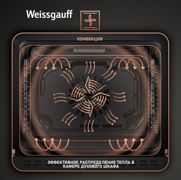 Духовой шкаф WEISSGAUFF eom 691 pdb купить с доставкой по Москве и Московской области в интернет-магазине ТехноВегас
