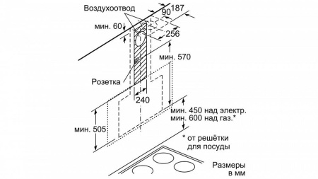 Вытяжка NEFF D95FHP1S0 купить с доставкой по Москве и Московской области в интернет-магазине ТехноВегас