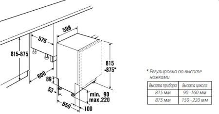Посудомоечная машина KUPPERSBUSCH IGV 6509.5 купить с доставкой по Москве и Московской области в интернет-магазине ТехноВегас