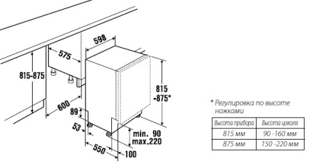 Посудомоечная машина KUPPERSBUSCH igv 6609.2 купить с доставкой по Москве и Московской области в интернет-магазине ТехноВегас
