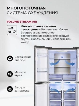 Холодильник LEX LCD505SsGID купить с доставкой по Москве и Московской области в интернет-магазине ТехноВегас