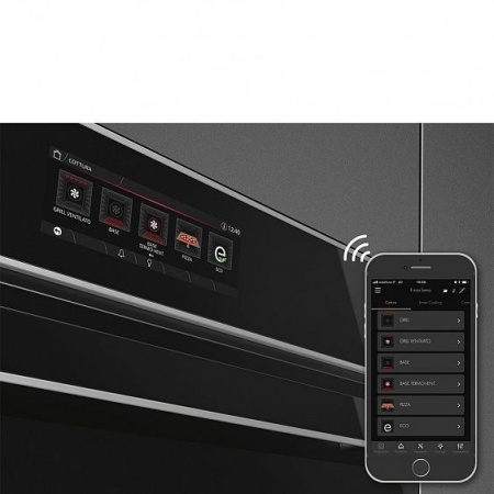 Духовой шкаф SMEG SFP6606WTPNX купить с доставкой по Москве и Московской области в интернет-магазине ТехноВегас
