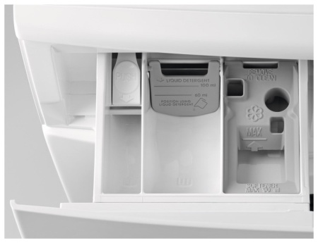 Стиральная машина Electrolux EW8F3R28S купить с доставкой по Москве и Московской области в интернет-магазине ТехноВегас