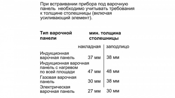 Духовой шкаф NEFF B87CS34H0