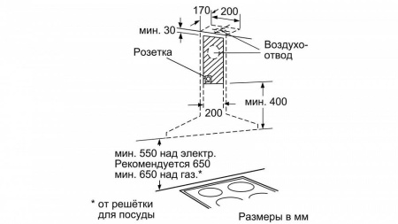 Вытяжка BOSCH DWW063462 купить с доставкой по Москве и Московской области в интернет-магазине ТехноВегас