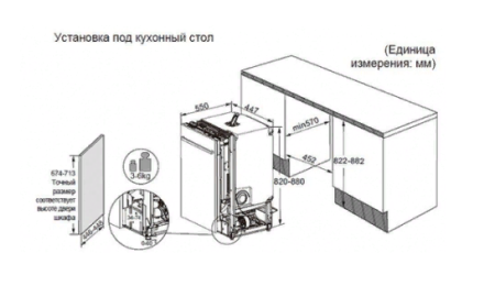 Встраиваемая посудомоечная машина Haier DW10-198BT3RU купить с доставкой по Москве и Московской области в интернет-магазине ТехноВегас
