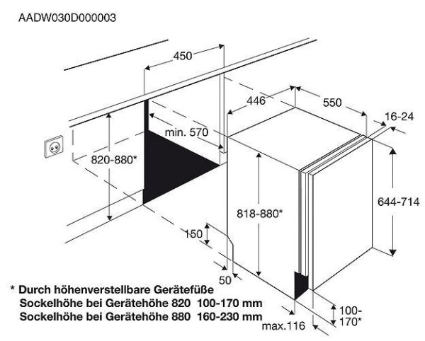 Посудомоечная машина AEG F 96541 VI купить с доставкой по Москве и Московской области в интернет-магазине ТехноВегас