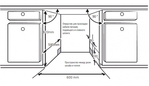 Посудомоечная машина KUPPERSBERG GIM 6078