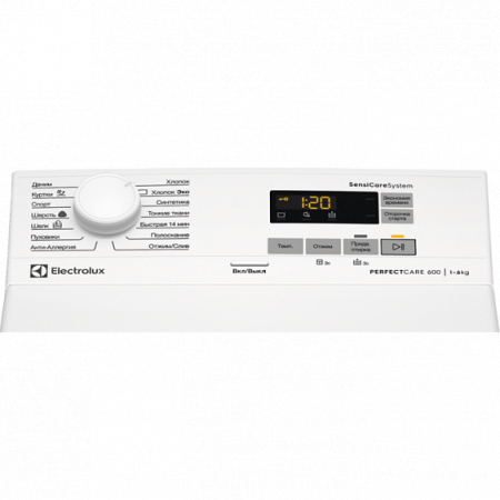 Стиральная машина Electrolux EW6T5R261 купить с доставкой по Москве и Московской области в интернет-магазине ТехноВегас