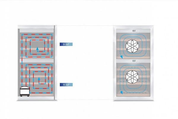 Холодильник винный CASO WineMaster 126 купить с доставкой по Москве и Московской области в интернет-магазине ТехноВегас
