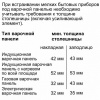 Электрический духовой шкаф BOSCH CMG 6764W1 купить с доставкой по Москве и Московской области в интернет-магазине ТехноВегас