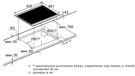 Поверхность NEFF t14t82n0 купить с доставкой по Москве и Московской области в интернет-магазине ТехноВегас