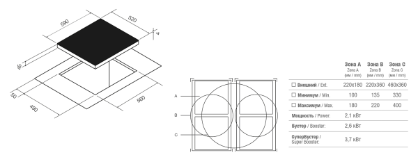 Варочная поверхность PANDO PI-3200 купить с доставкой по Москве и Московской области в интернет-магазине ТехноВегас