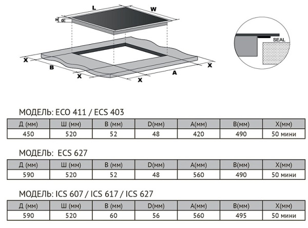 ПОВЕРХНОСТЬ KUPPERSBERG ICS 627